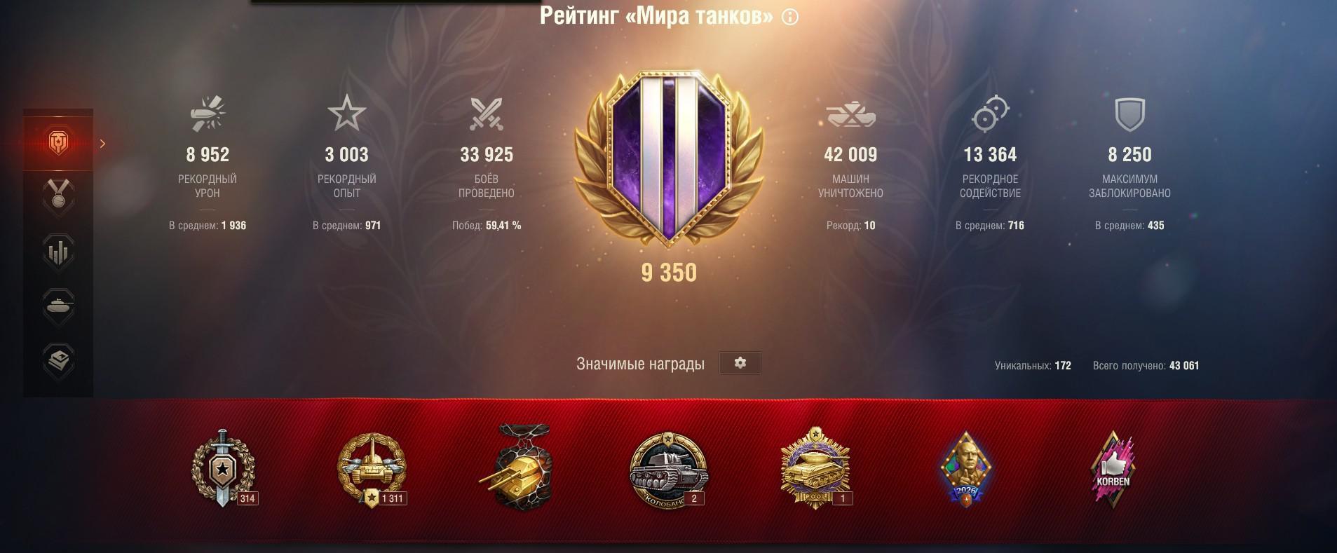 Аккаунт World of Tanks | Аккаунт 97